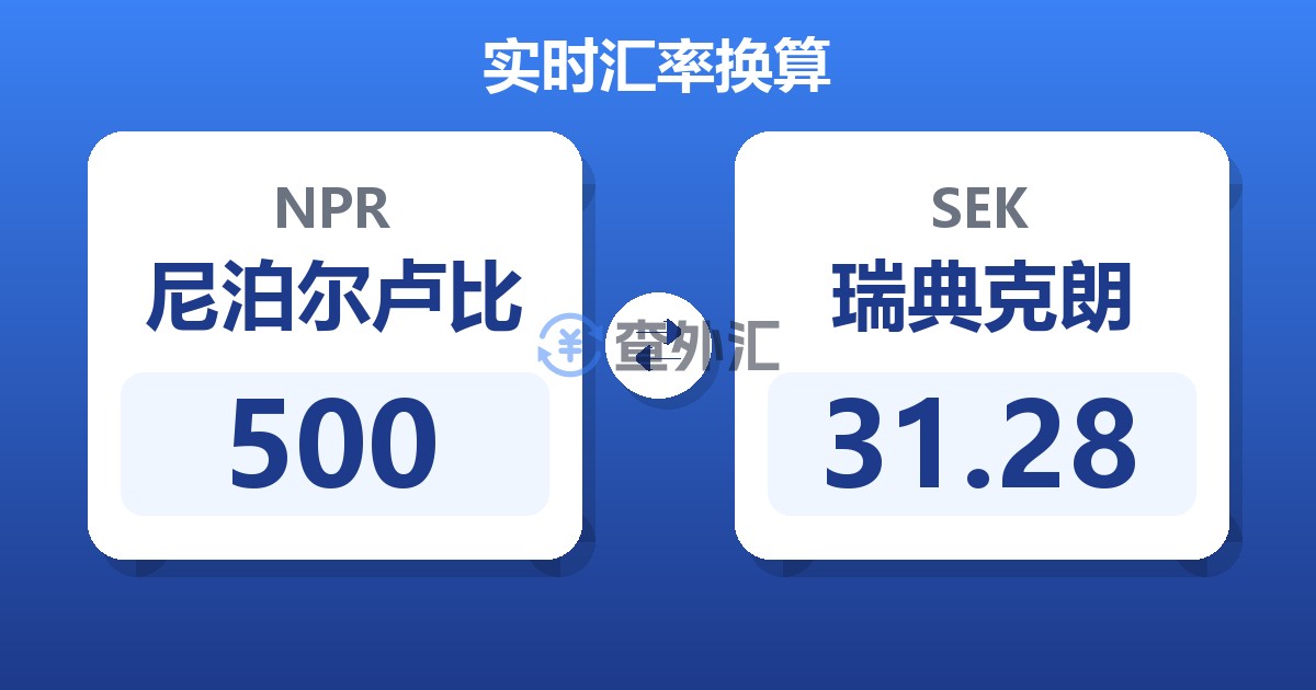 500尼泊尔卢比兑瑞典克朗