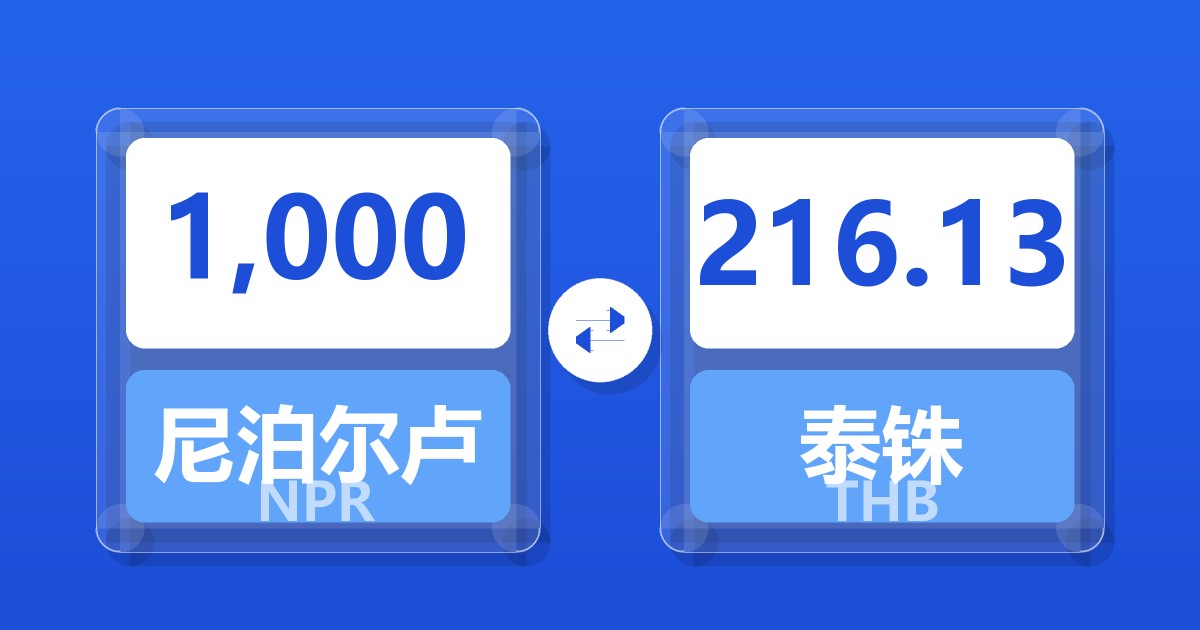 1,000尼泊尔卢比兑泰铢