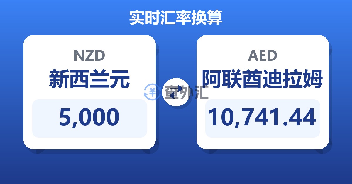 5,000新西兰元兑阿联酋迪拉姆