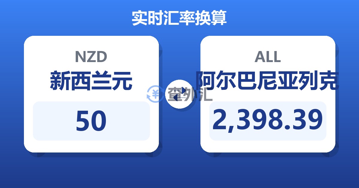 50新西兰元兑阿尔巴尼亚列克