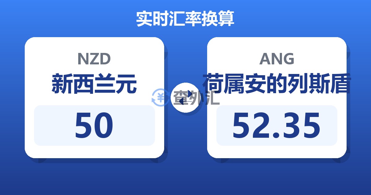 50新西兰元兑荷属安的列斯盾