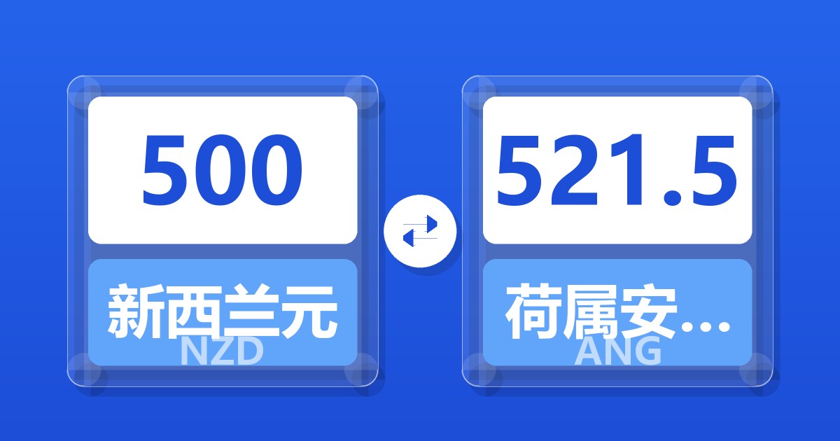 500新西兰元兑荷属安的列斯盾
