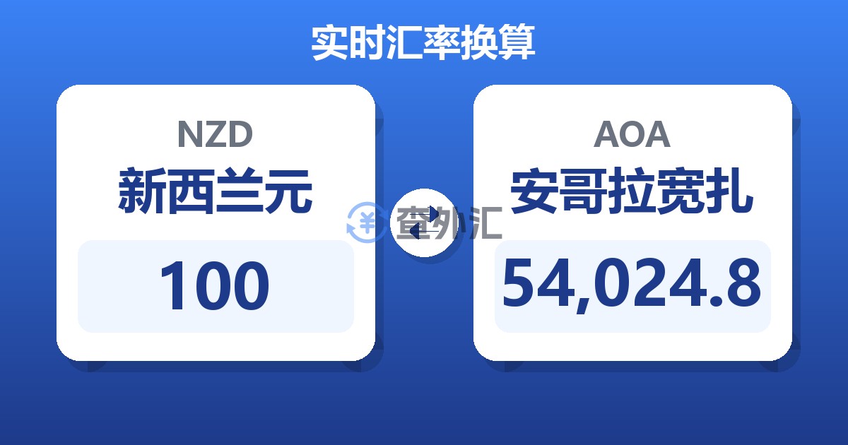 100新西兰元兑安哥拉宽扎