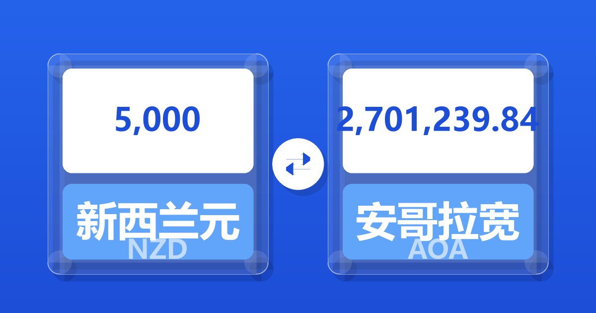 5,000新西兰元兑安哥拉宽扎
