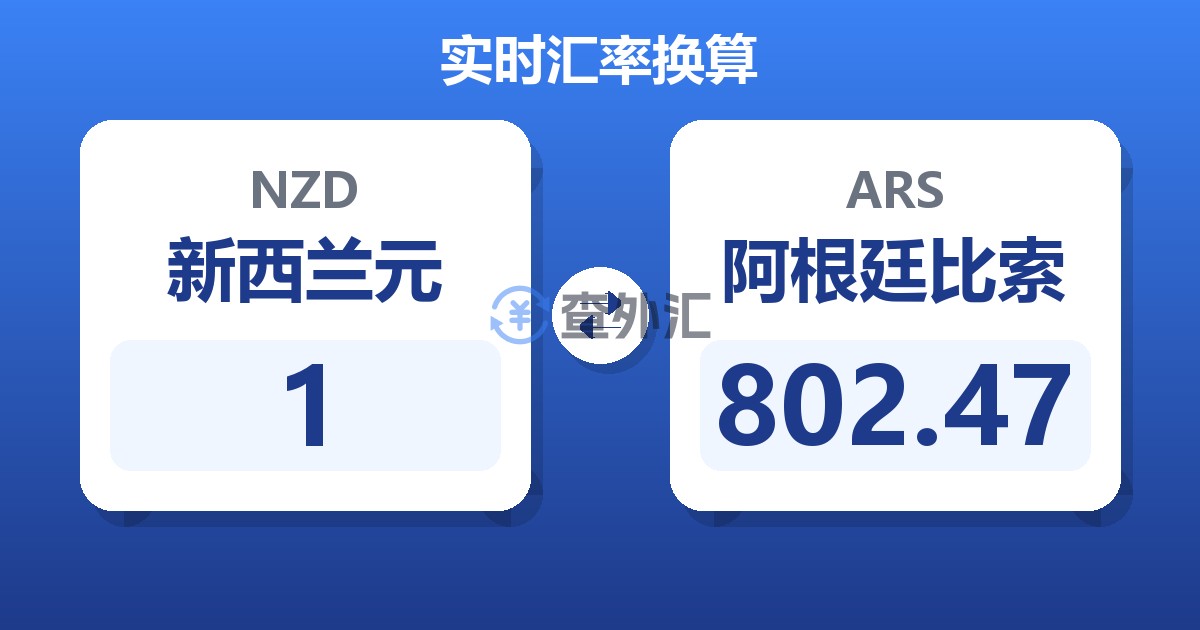 1新西兰元兑阿根廷比索