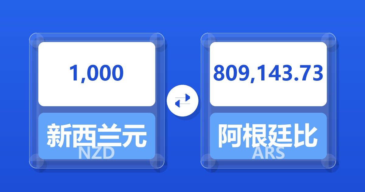 1,000新西兰元兑阿根廷比索
