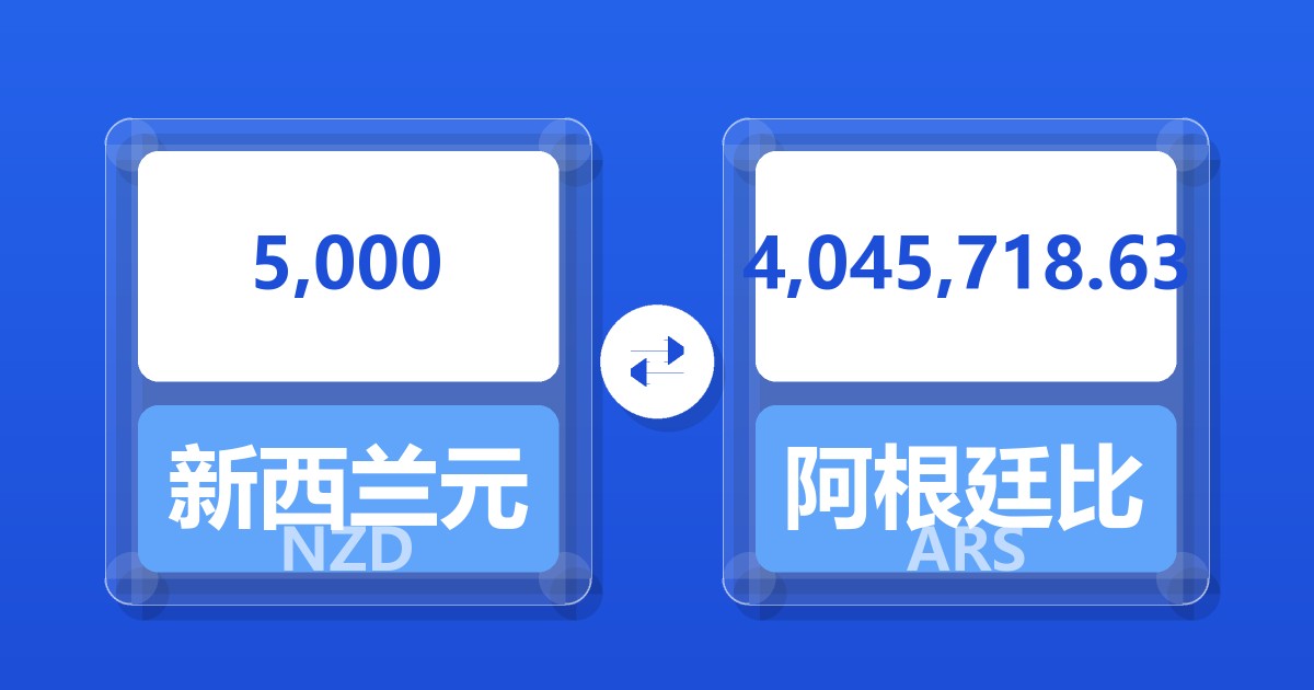 5,000新西兰元兑阿根廷比索