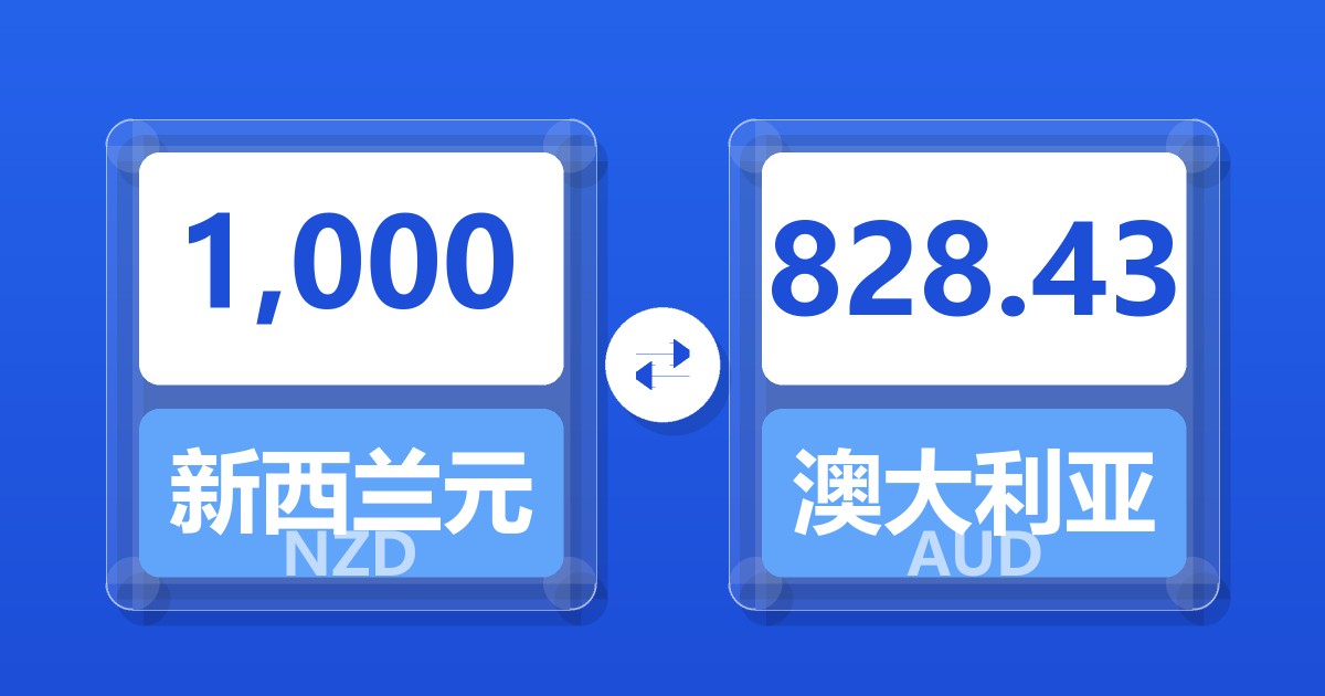 1,000新西兰元兑澳大利亚元