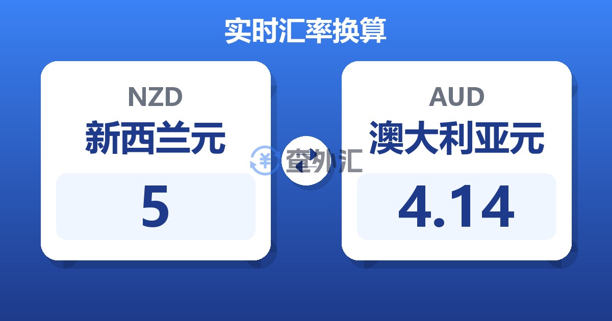 5新西兰元兑澳大利亚元