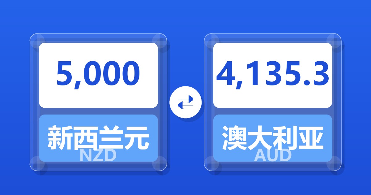 5,000新西兰元兑澳大利亚元