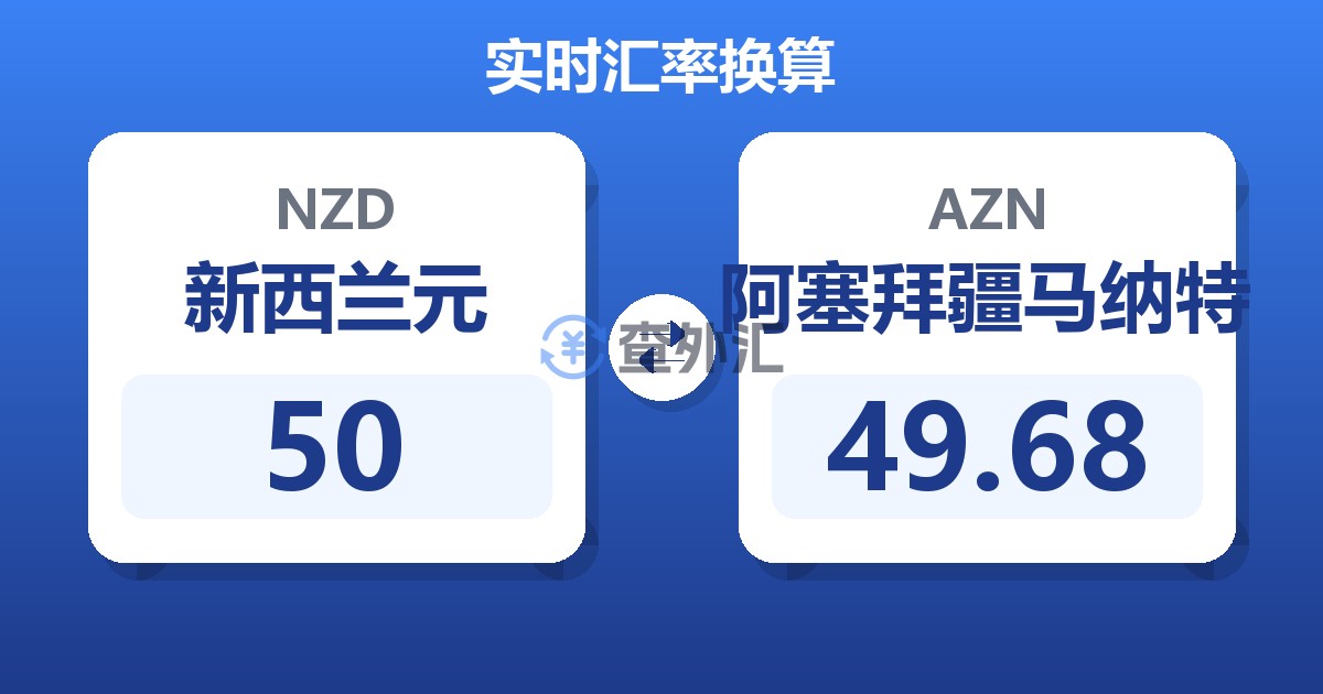 50新西兰元兑阿塞拜疆马纳特