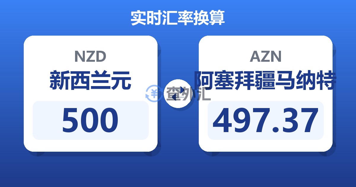 500新西兰元兑阿塞拜疆马纳特