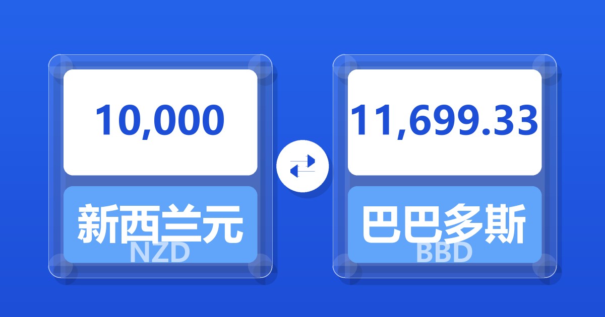 10,000新西兰元兑巴巴多斯元
