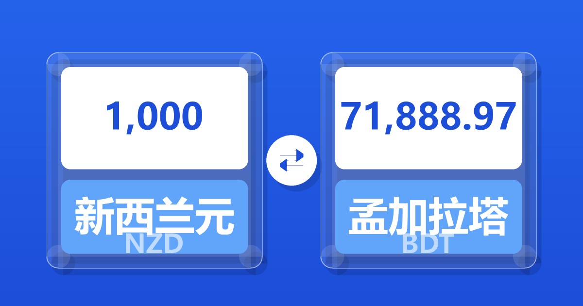 1,000新西兰元兑孟加拉塔卡