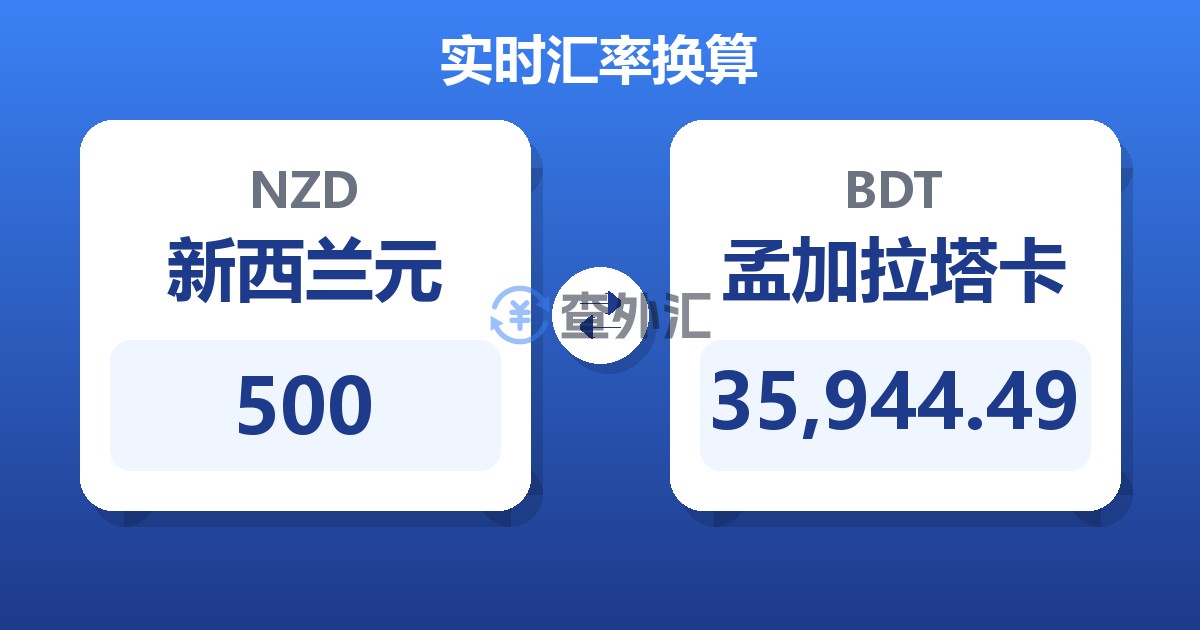 500新西兰元兑孟加拉塔卡