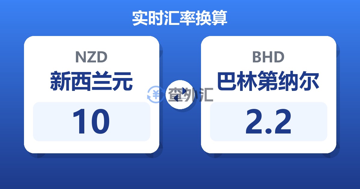 10新西兰元兑巴林第纳尔