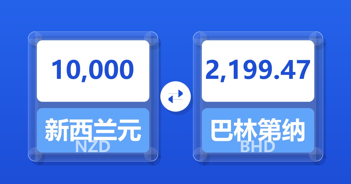 10,000新西兰元兑巴林第纳尔