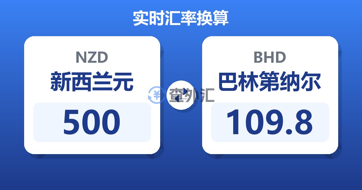 500新西兰元兑巴林第纳尔