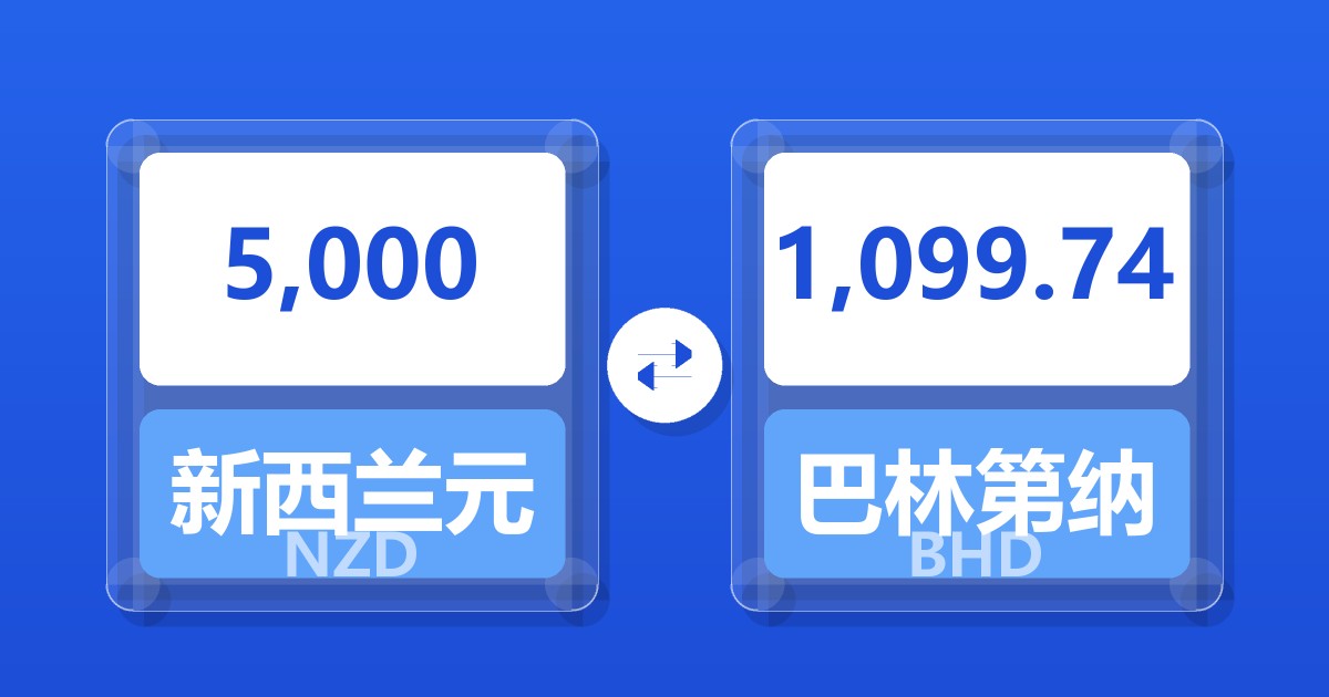 5,000新西兰元兑巴林第纳尔