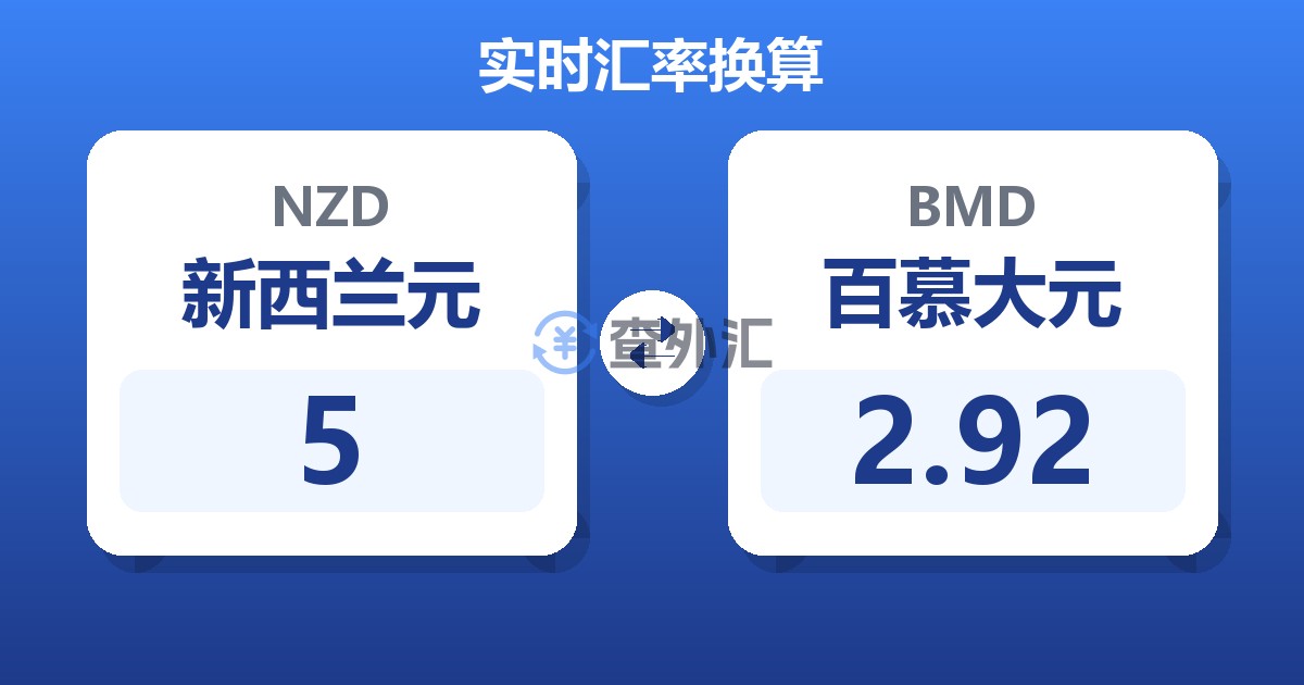 5新西兰元兑百慕大元