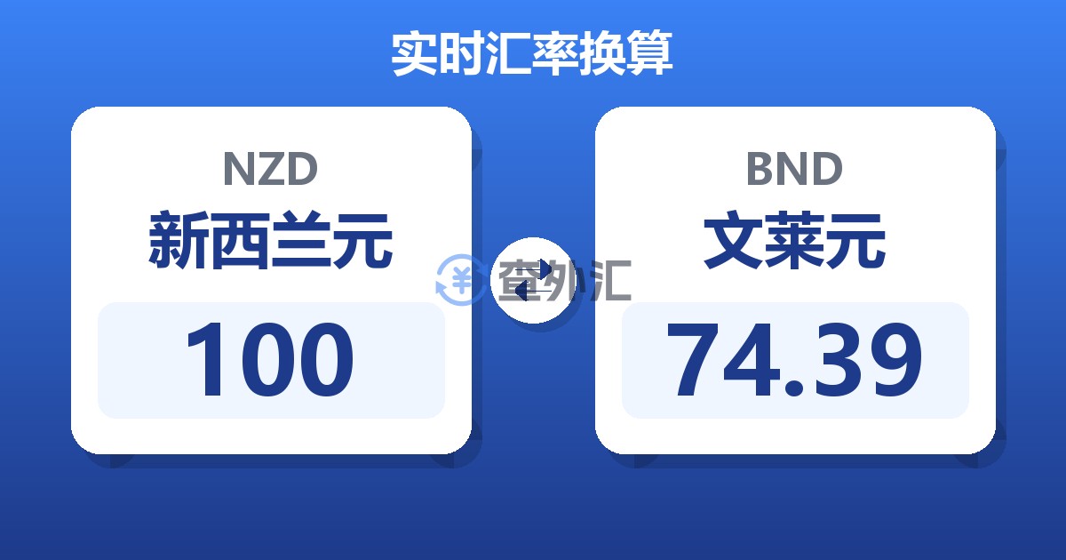 100新西兰元兑文莱元