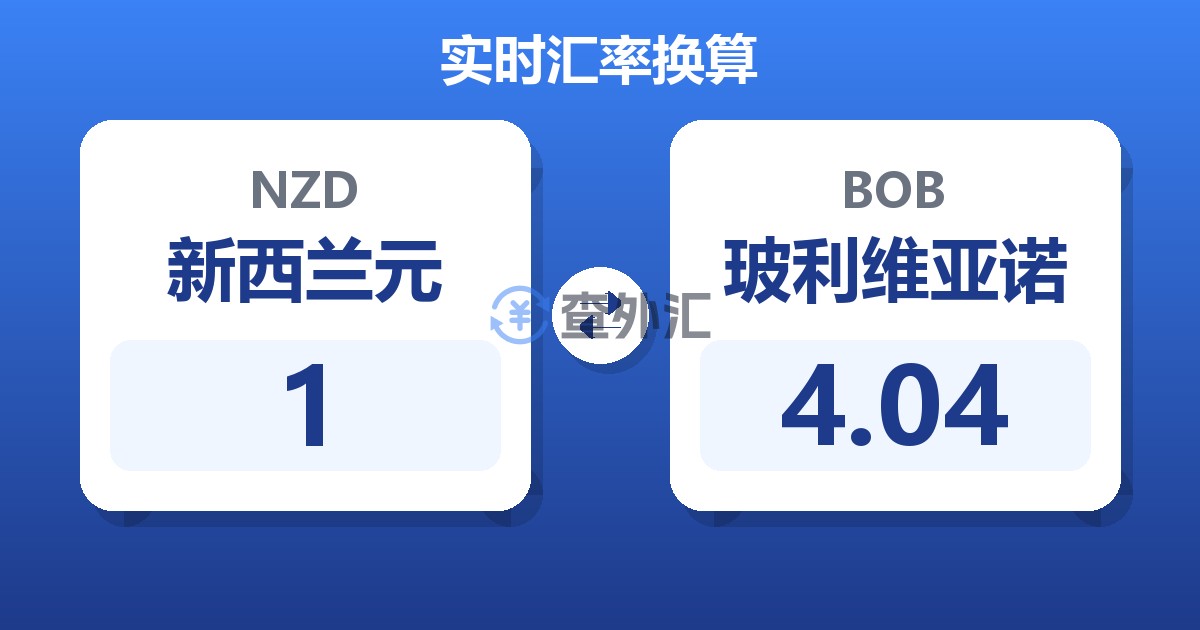 1新西兰元兑玻利维亚诺