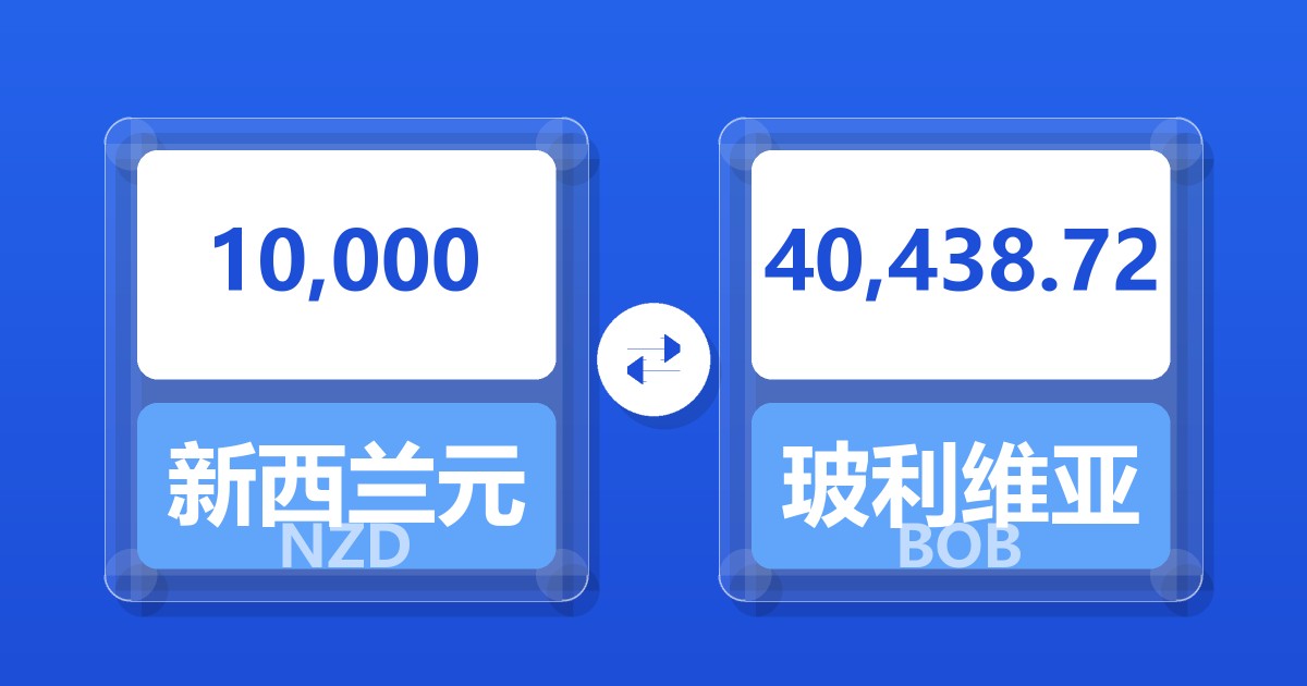 10,000新西兰元兑玻利维亚诺