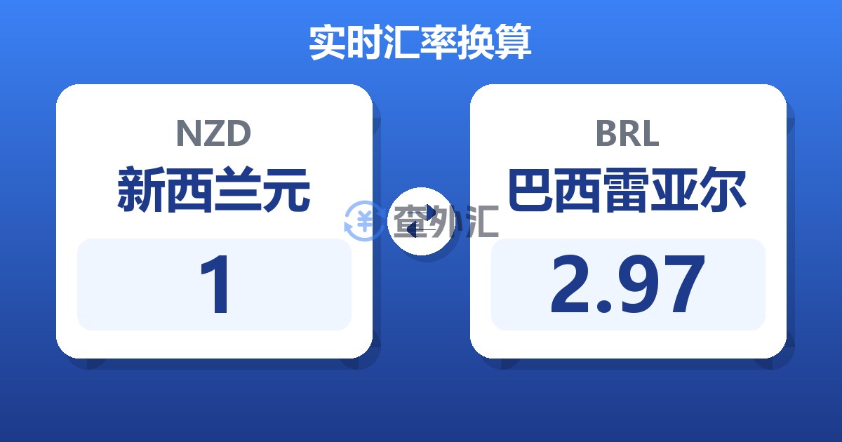 1新西兰元兑巴西雷亚尔