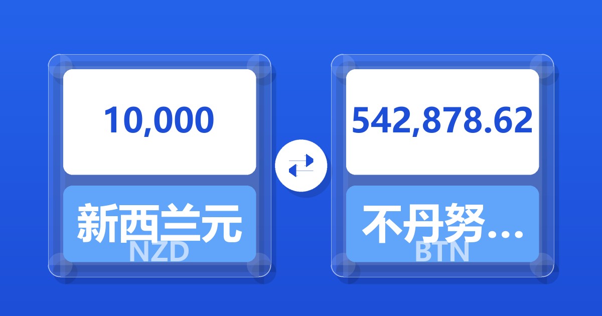 10,000新西兰元兑不丹努尔特鲁姆