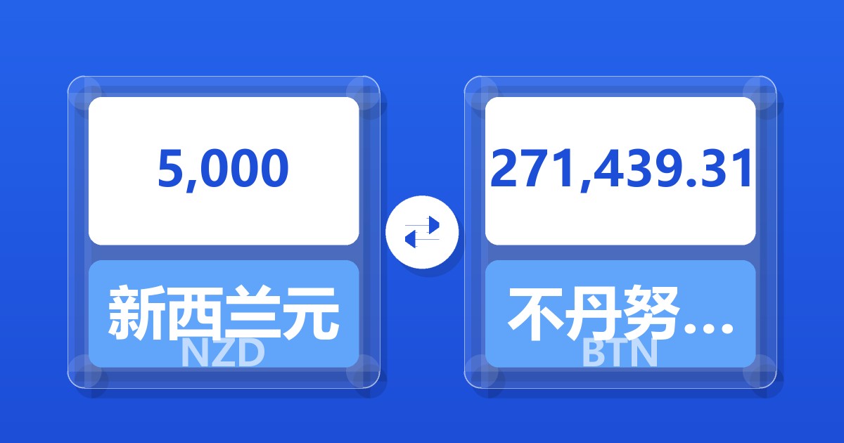 5,000新西兰元兑不丹努尔特鲁姆