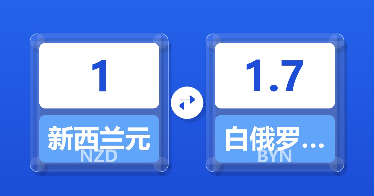 1新西兰元兑白俄罗斯卢布