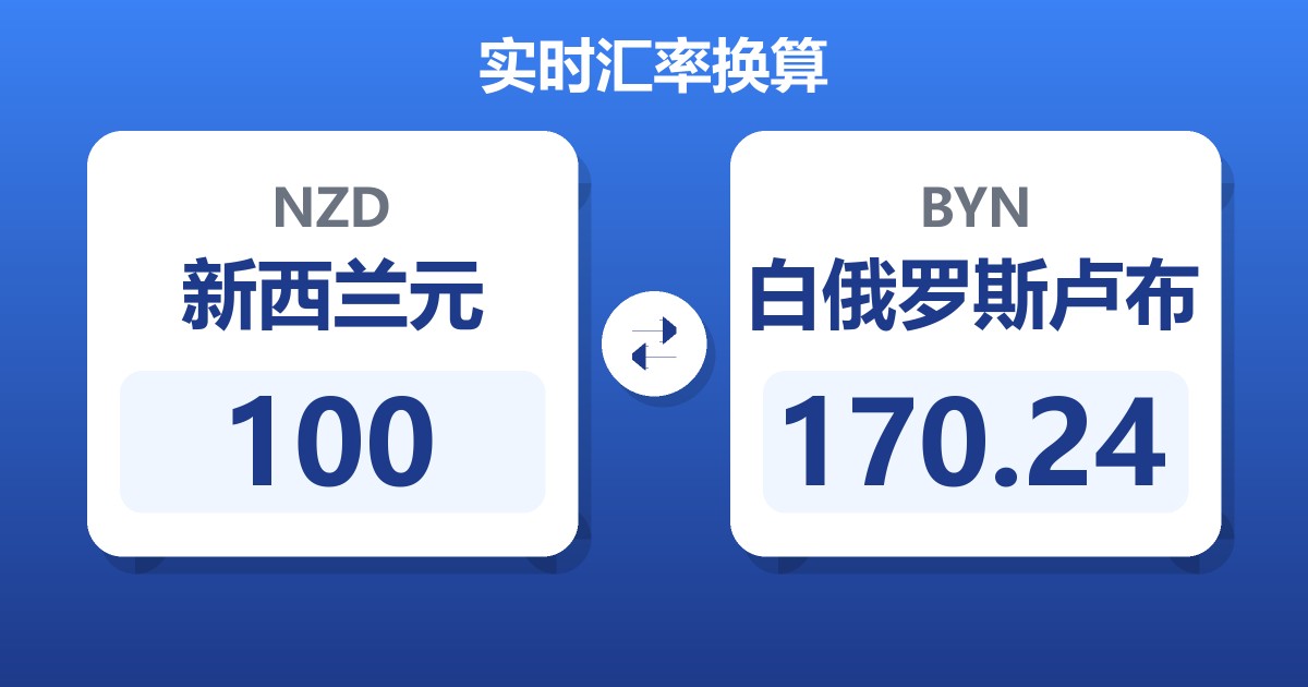100新西兰元兑白俄罗斯卢布