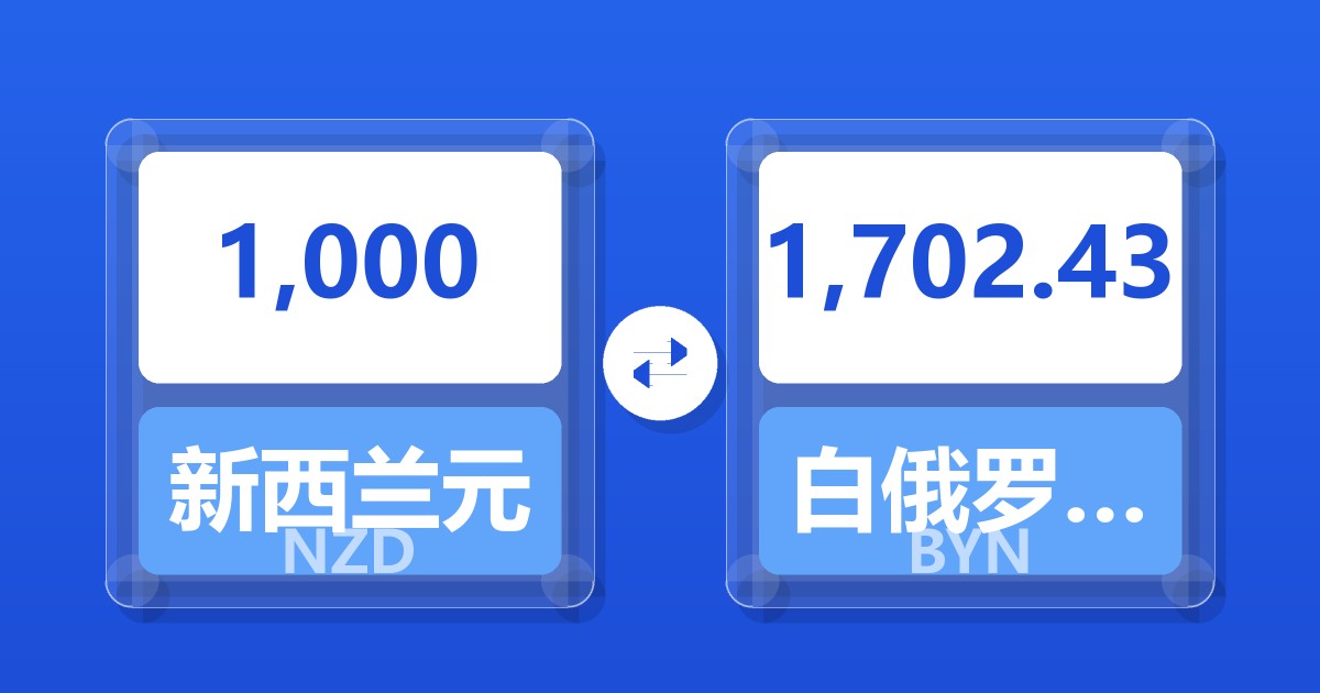 1,000新西兰元兑白俄罗斯卢布