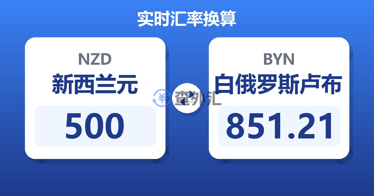 500新西兰元兑白俄罗斯卢布