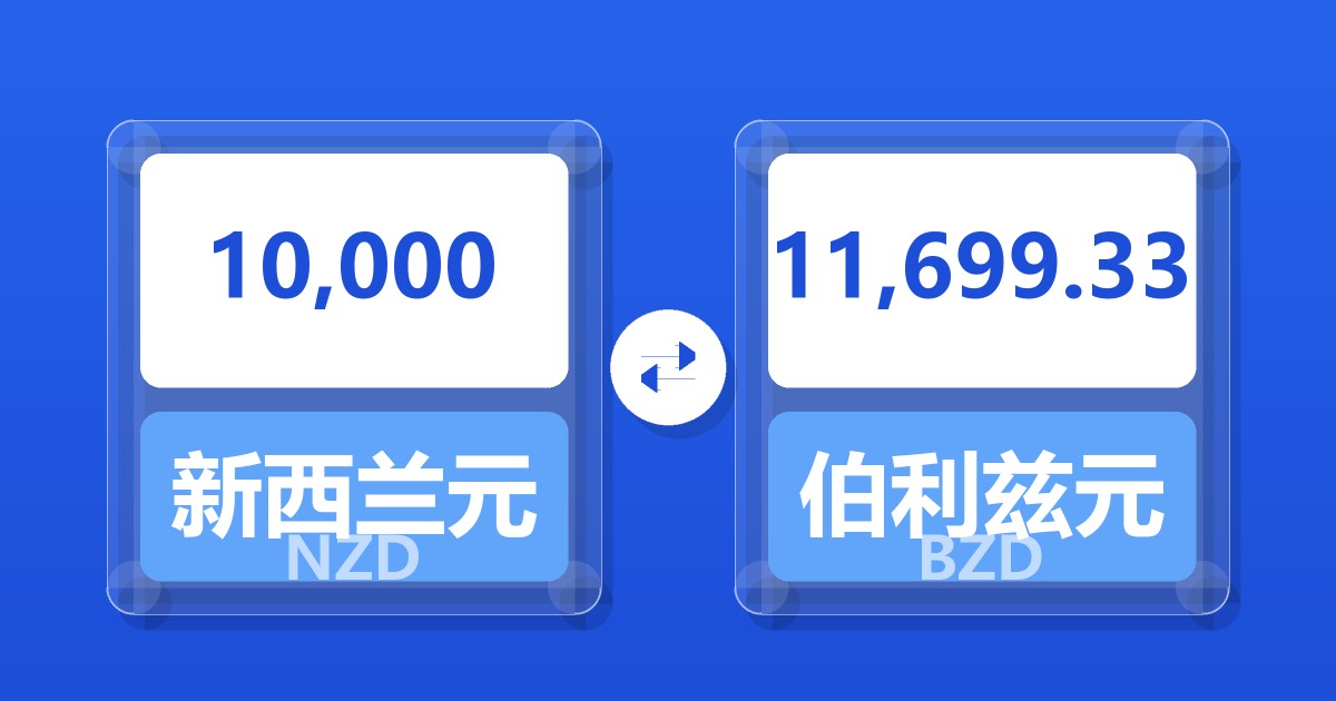 10,000新西兰元兑伯利兹元