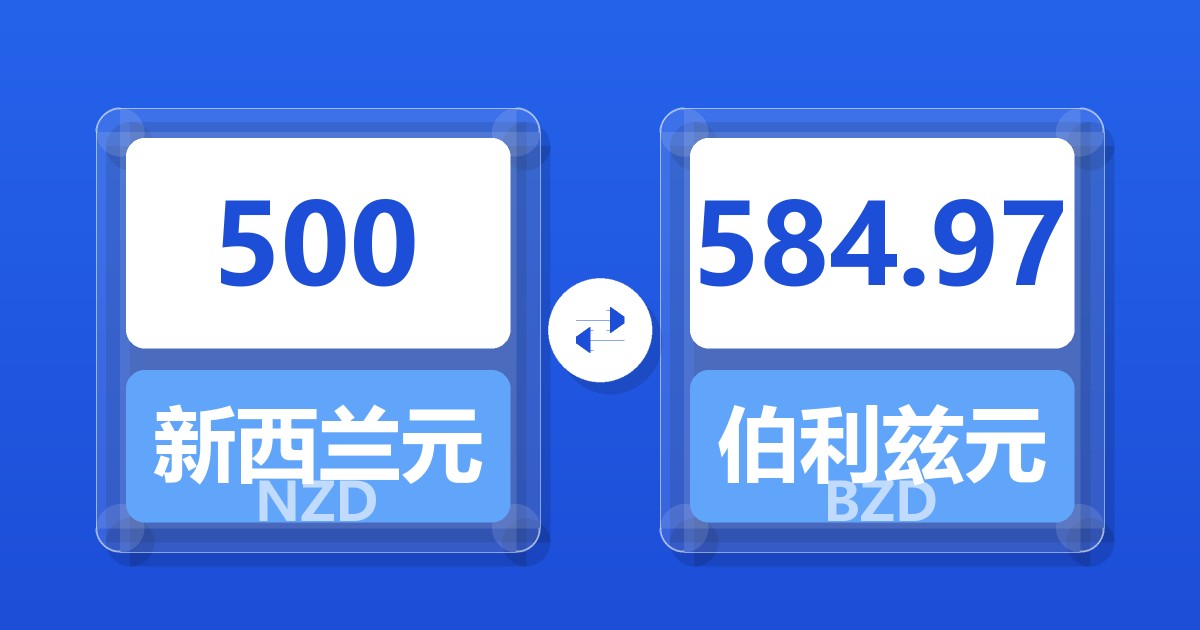 500新西兰元兑伯利兹元
