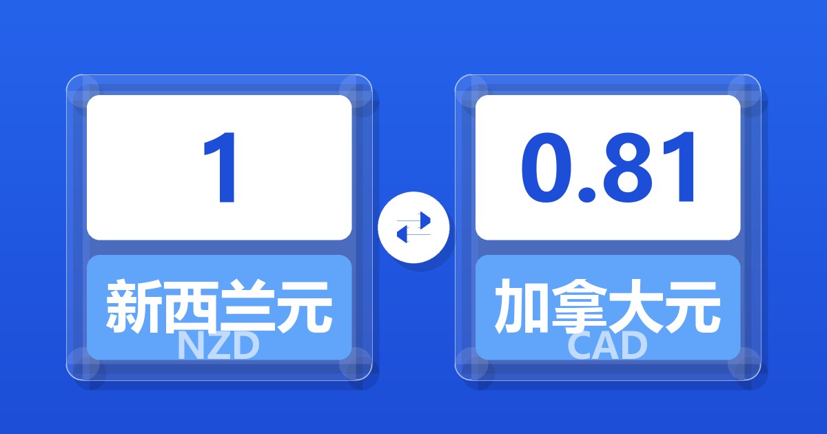 1新西兰元兑加拿大元