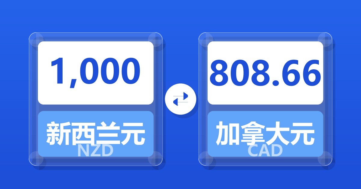 1,000新西兰元兑加拿大元