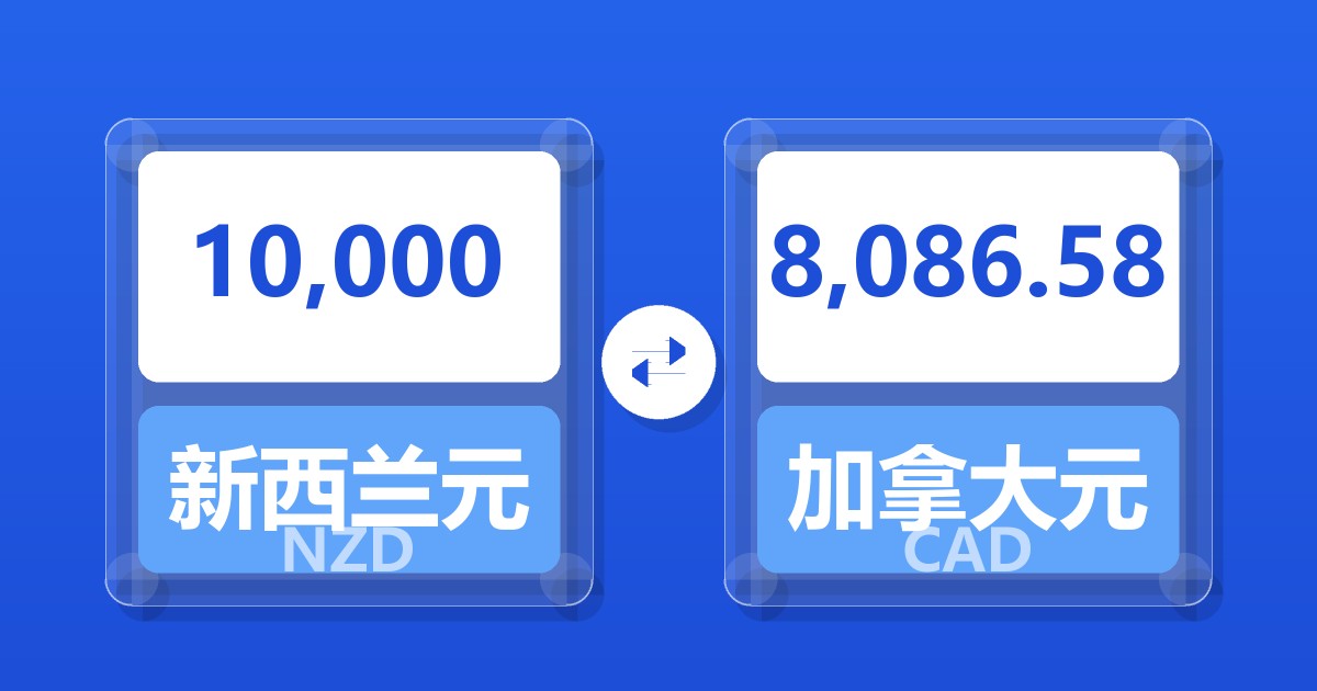 10,000新西兰元兑加拿大元