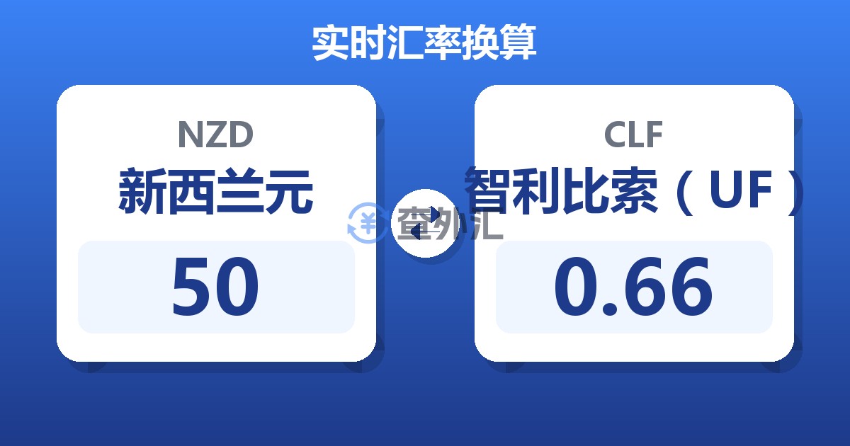 50新西兰元兑智利比索（UF）