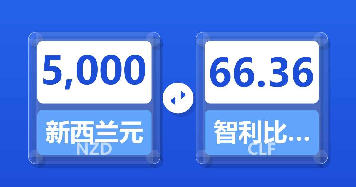 5,000新西兰元兑智利比索（UF）
