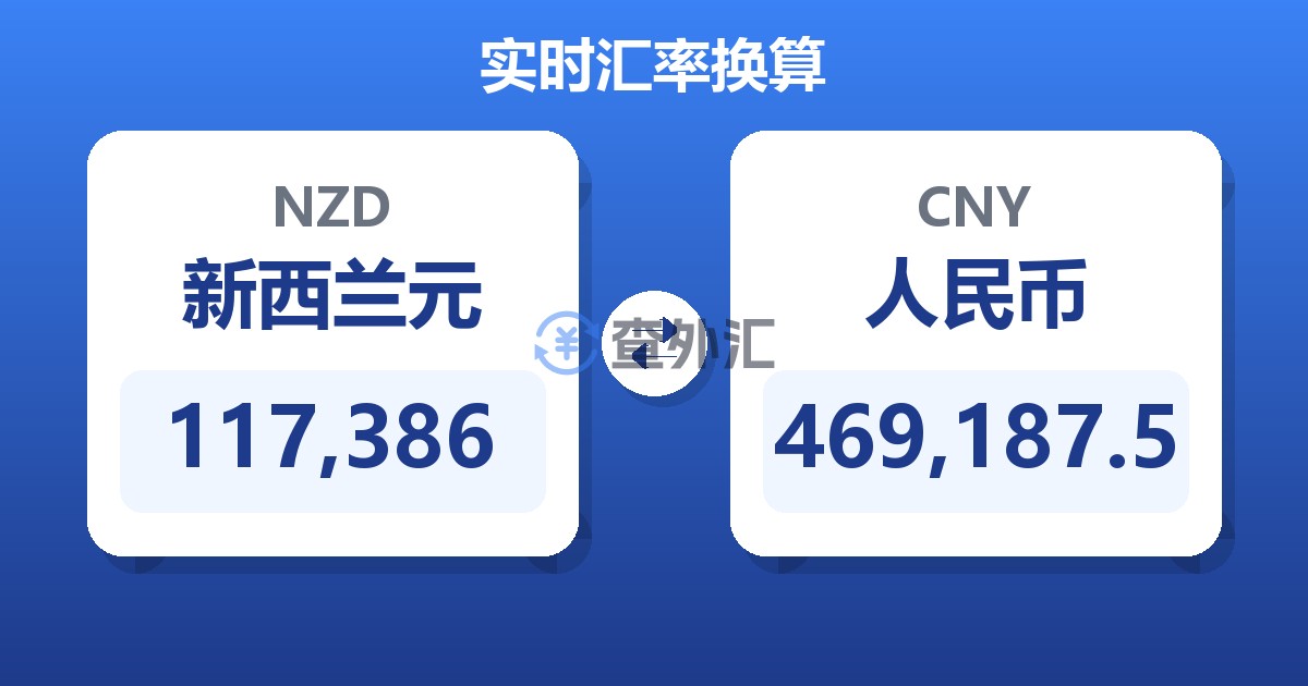 117,386新西兰元兑人民币