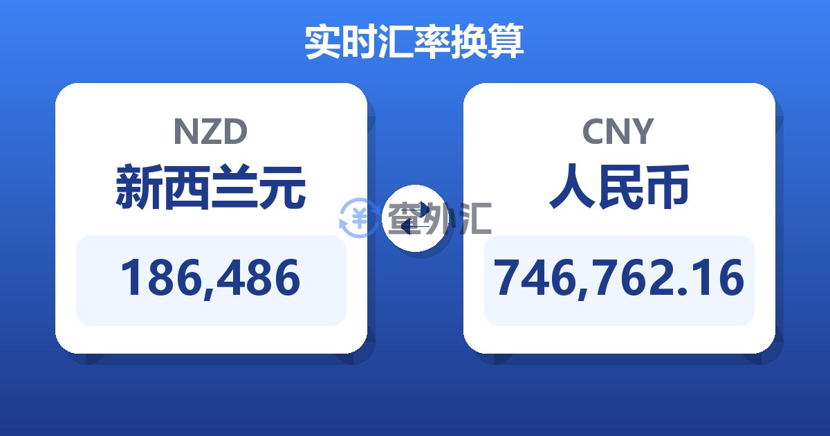 186,486新西兰元兑人民币