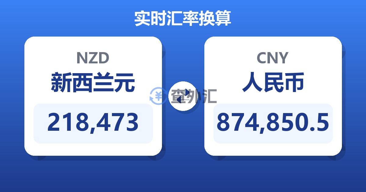 218,473新西兰元兑人民币