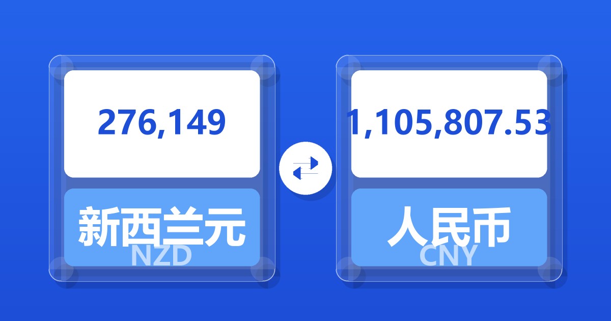 276,149新西兰元兑人民币