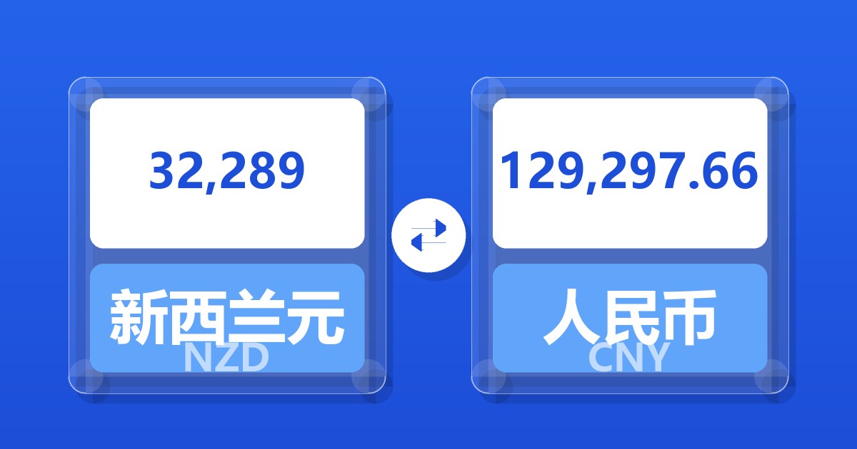 32,289新西兰元兑人民币