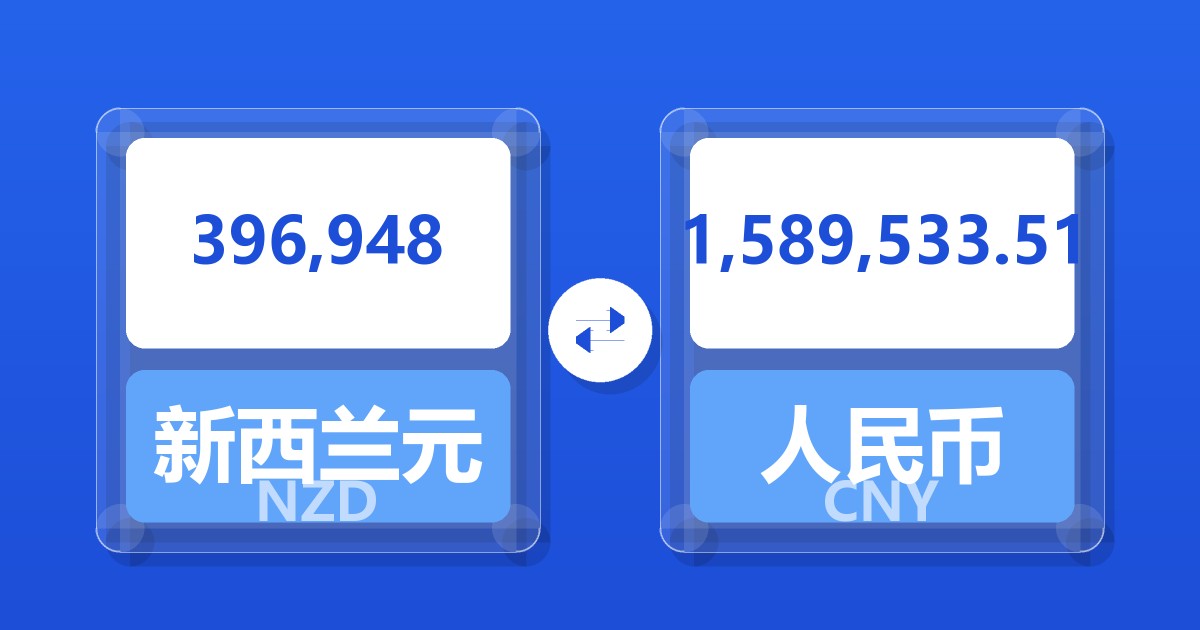 396,948新西兰元兑人民币