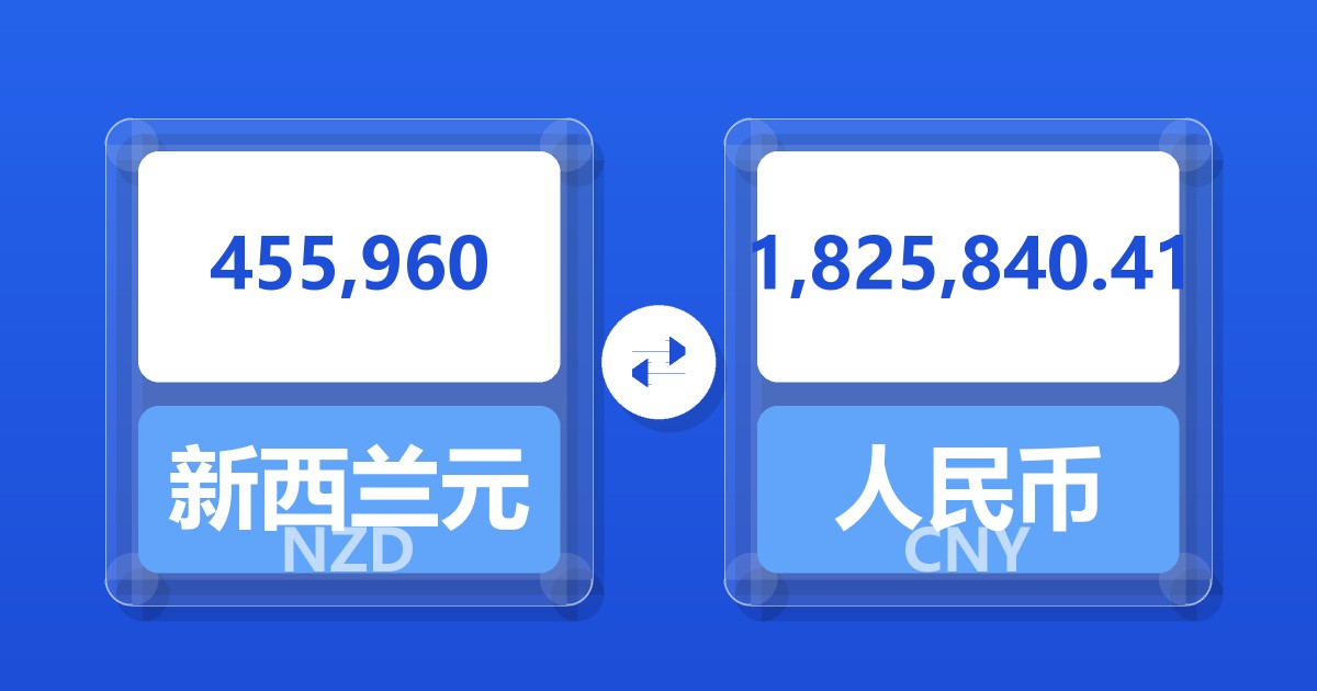 455,960新西兰元兑人民币