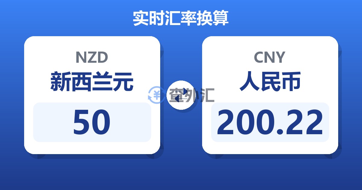 50新西兰元兑人民币