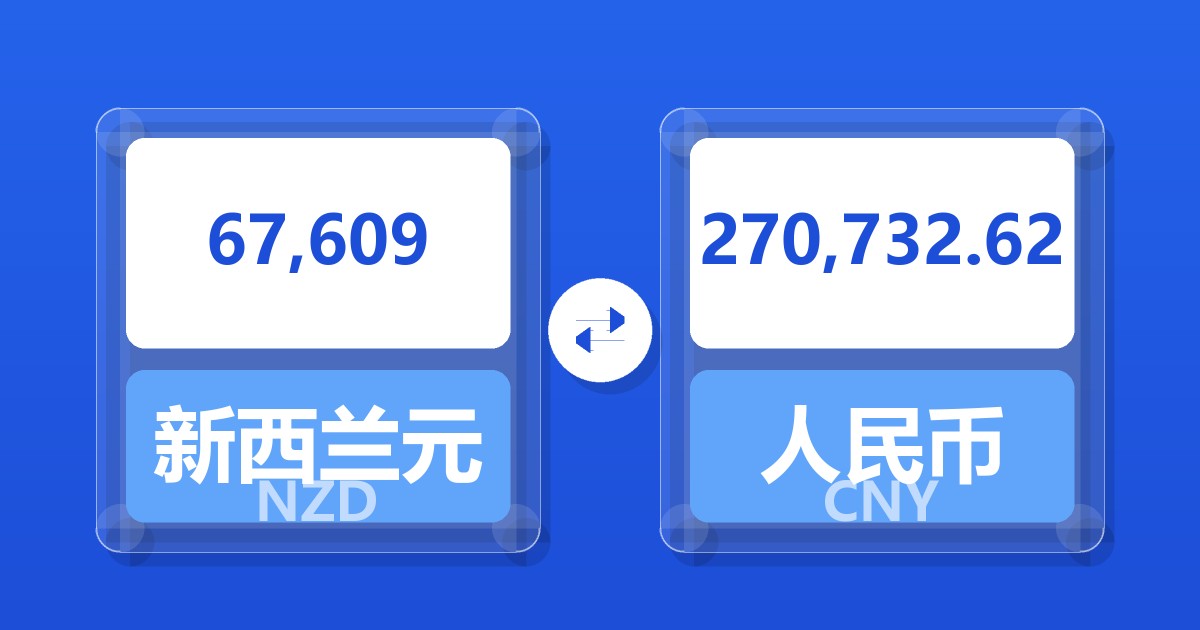 67,609新西兰元兑人民币